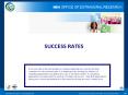 SUCCESS RATES A success rate is the percentage of reviewe