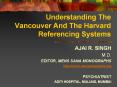 Understanding The Vancouver And The Harvard Referencin