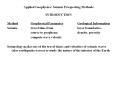 Applied Geophysics: Seismic Prospecting Methods INTRODUCTIO