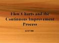 Flow Charts and the Continuous Improvement Process 12/17/0