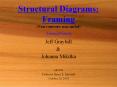 Structural Diagrams: Framing (Non-concrete/ non-metal