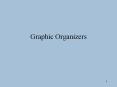 Graphic Organizers Graphic Organizers (GOs) A graphi