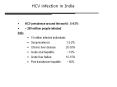 HCV infection in India HCV prevalence around the world