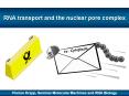 RNA transport and the nuclear pore complex to: Cytoplasm 5