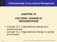 Understanding Cross-cultural Management CHAPTER 10 CULTURA