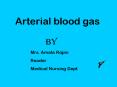 Arterial blood gas By Mrs. Amala Rajan Reader Medica