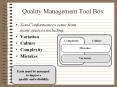 Quality Management Tool Box Non-Conformances come from man