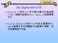 Six Sigma (6 )   Motorola    1960          (TQM)        Si