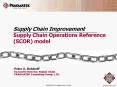 Supply Chain Improvement Supply Chain Operations Referenc