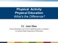 Physical Activity Physical Education What s the Difference
