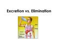Excretion vs. Elimination Excretion vs. Elimination You