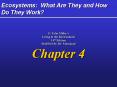 Ecosystems: What Are They and How Do They Work? G. Tyle