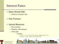 Interest Rates Base Interest Rate Minimum interest rate Ris