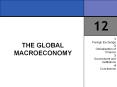 THE GLOBAL MACROECONOMY The Choice of Exchange Rate Regim