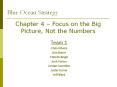 Blue Ocean Strategy Chapter 4   Focus on the Big Picture
