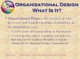 Organizational Design What Is It? Organizational Design i