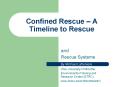 Confined Rescue   A Timeline to Rescue and Rescue Systems B