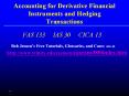 Accounting for Derivative Financial Instruments and Hedgin