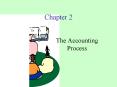 Chapter 2 Dr Cr The Accounting Process The Accountin