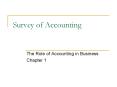 Survey of Accounting The Role of Accounting in Busines