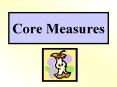 Core Measures Core Measures: What s That? Nationall