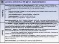 Justicia ambiental-  rganos especializados Unidad Fiscal d