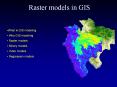 Raster models in GIS What is GIS modeling Why GIS modelin