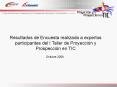 Resultados de Encuesta realizada a expertos participante