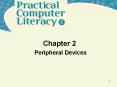 Chapter 2 Peripheral Devices * Chapter 2 Peripheral Device