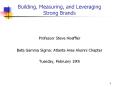 Building, Measuring, and Leveraging Strong Brands Professo