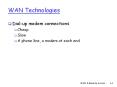 WAN Technologies Dial-up modem connections Cheap Slow 