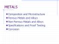 Composition and Microstructure Ferrous Metals and Alloy