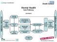 Mental Health Care Pathway (prototype) MENTAL HEALTH MENTA