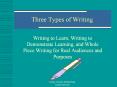 Three Types of Writing Writing to Learn, Writing t