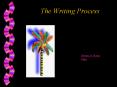 The Writing Process Return to Home Page The Writing Proces