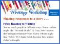 Response to Literature Sharing responses to a story . . 