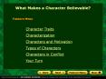What Makes a Character Believable? Feature Menu Characte