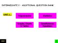 INTERMEDIATE 2   ADDITIONAL QUESTION BANK Trigonometr