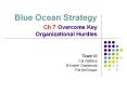 Blue Ocean Strategy Ch 7 Overcome Key Organizational Hurdle