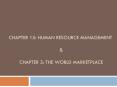 CHAPTER 15: HUMAN RESOURCE MANAGEMENT & CHAPTER 3: THE WORL