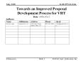Towards an Improved Proposal Development Process for VH