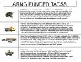 AFIST XXI , Abrams Full Crew Interactive Skills Traine