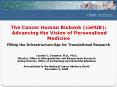 The Cancer Human Biobank (caHUB): Advancing the Vision o