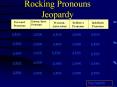 Rocking Pronouns Jeopardy Demon./Inter. Pronouns Persona