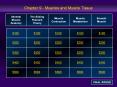 Chapter 9 - Muscles and Muscle Tissue Skeletal Muscl