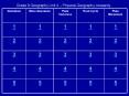 Grade 9 Geography Unit 4   Physical Geography Jeopard