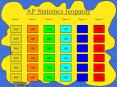 AP Statistics Jeopardy Chapter 8 Chapter 9 Chapter 1