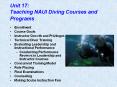 Unit 17: Teaching NAUI Diving Courses and Program