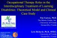 Occupational Therapy Roles in the Interdisciplinar