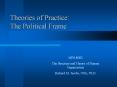 Theories of Practice: The Political Frame MPA 8002 Th